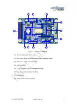 Preview for 8 page of UNICORECOMM UM982-EB User Manual