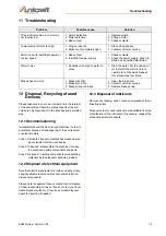 Preview for 15 page of unicraft ESW Series Operating Instructions Manual