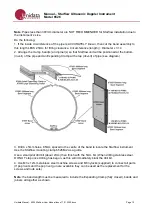 Preview for 14 page of UniData Communication Systems 6526 Manual