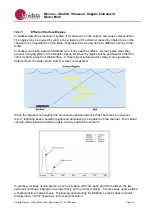 Preview for 58 page of UniData Communication Systems 6526 Manual