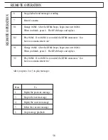 Предварительный просмотр 36 страницы Uniden 7000A Operating Manual