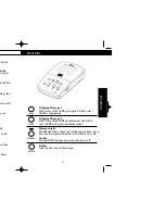 Предварительный просмотр 7 страницы Uniden 7100A Operating Manual