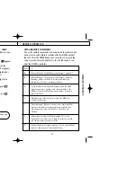 Предварительный просмотр 18 страницы Uniden 7100A Operating Manual