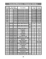 Preview for 22 page of Uniden ATLANTIS250 BK - ATLANTIS 250 VHF Radio Manual Del Usuario