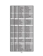 Preview for 126 page of Uniden BC246T Manual D'Utilisation