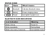 Preview for 5 page of Uniden BTS1200 User Manual