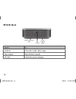 Preview for 10 page of Uniden BTS200 Owner'S Manual