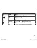 Предварительный просмотр 11 страницы Uniden BTS200 Owner'S Manual