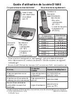 Preview for 1 page of Uniden D1680-4XTA Manual D'Utilisation