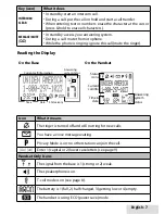 Предварительный просмотр 7 страницы Uniden D1685 User Manual