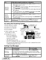 Предварительный просмотр 16 страницы Uniden D1685 User Manual