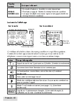 Preview for 10 page of Uniden D1688 Manual D'Utilisation