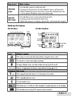 Предварительный просмотр 9 страницы Uniden D1688 User Manual