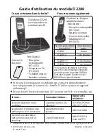 Предварительный просмотр 1 страницы Uniden D2280 Manual D'Utilisation