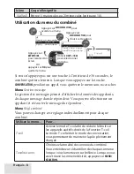 Предварительный просмотр 8 страницы Uniden D2280 Manual D'Utilisation