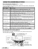 Предварительный просмотр 18 страницы Uniden D2998 User Manual