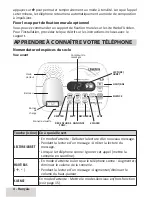 Preview for 4 page of Uniden D3097 Series Manual D'Utilisation