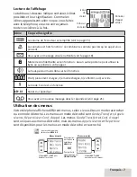 Preview for 7 page of Uniden D3097 Series Manual D'Utilisation