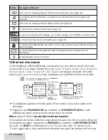 Предварительный просмотр 10 страницы Uniden D3098 Series Guide Utilisateur