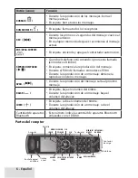 Preview for 6 page of Uniden D3280 Guía Para El Usuario