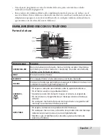 Preview for 7 page of Uniden D3588 Guía Para El Usuario