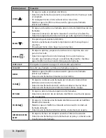 Preview for 8 page of Uniden D3588 Guía Para El Usuario