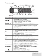 Preview for 9 page of Uniden D3588 Guía Para El Usuario