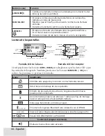 Preview for 10 page of Uniden D3588 Guía Para El Usuario