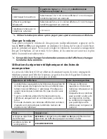 Preview for 16 page of Uniden D3588 Manual D'Utilisation