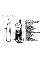 Preview for 7 page of Uniden DCT736 Series Owner'S Manual