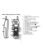 Предварительный просмотр 8 страницы Uniden DCT738 Series Manual D'Utilisation