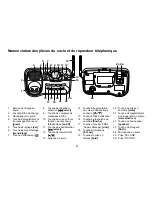 Предварительный просмотр 9 страницы Uniden DCT738 Series Manual D'Utilisation