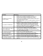 Предварительный просмотр 67 страницы Uniden DCT738 Series Manual D'Utilisation