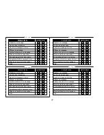 Предварительный просмотр 78 страницы Uniden DCT738 Series Manual D'Utilisation