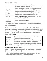 Предварительный просмотр 7 страницы Uniden DECT1363 Series User Manual