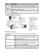 Preview for 9 page of Uniden DECT1480 Manual De Usuario