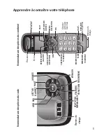 Предварительный просмотр 5 страницы Uniden DECT1480 Manuel Du Propriétaire