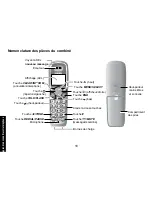 Предварительный просмотр 18 страницы Uniden DECT1560 Series Manuel Du Propriétaire