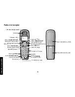 Preview for 18 page of Uniden DECT1588 Series Manual De Usuario