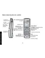 Preview for 20 page of Uniden DECT2088 - DECT 2088 Cordless Phone Base... Manuel Du Propriétaire