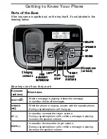 Предварительный просмотр 5 страницы Uniden DECT2180 User Manual