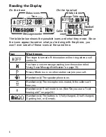 Предварительный просмотр 8 страницы Uniden DECT2180 User Manual