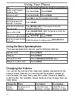 Preview for 12 page of Uniden DECT2180 User Manual