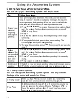 Preview for 20 page of Uniden DECT2180 User Manual