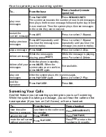 Preview for 22 page of Uniden DECT2180 User Manual