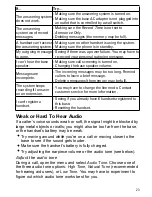 Preview for 25 page of Uniden DECT2180 User Manual