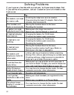 Preview for 24 page of Uniden DECT2185 User Manual