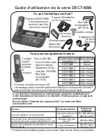 Предварительный просмотр 1 страницы Uniden DECT4086 Manual D'Utilisation