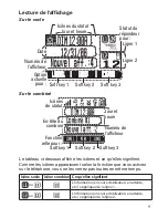 Preview for 13 page of Uniden DECT4086 Manual D'Utilisation