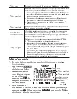 Preview for 29 page of Uniden DECT4086 Manual D'Utilisation